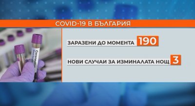 Повечето заразени с коронавирус у нас се подобряват, двама пациенти в "Пирогов" са в тежко състояние