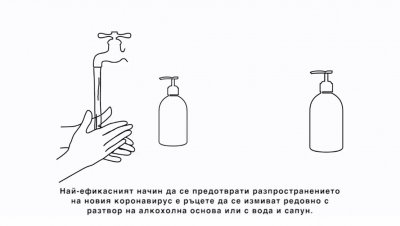 Как се разпространява Covid-19 и как да се предпазим?