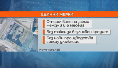 Банките предлагат да могат да разсрочват кредити до 6 месеца