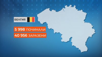 Защо в Белгия има толкова много жертви на COVID-19?