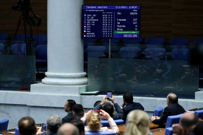 Единодушно с 227 гласа: Народното събрание прие оставката на кабинета Желязков (ОБЗОР)