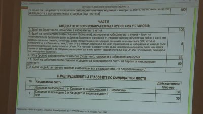 Демонстрираха как гласовете на изборите се превръщат в резултат от вота
